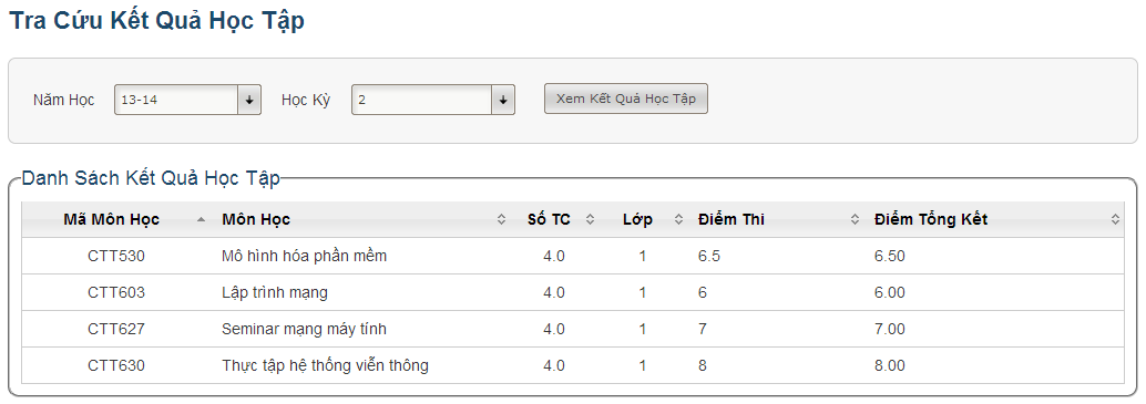 Tổng kết toàn năm học 2013-2014: Mission Accomplished
